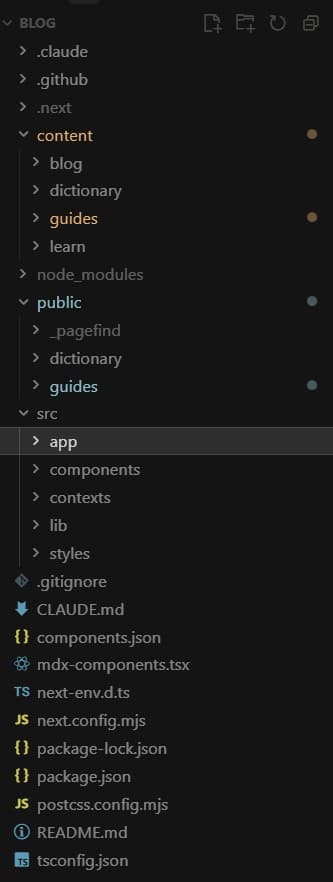 エディターでプロジェクト全体を見渡している例