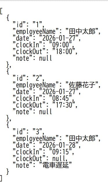 getリクエストのレスポンスjson