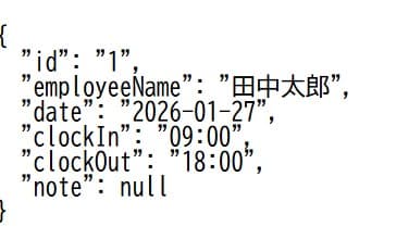 idを指定したGETリクエストのレスポンスjson