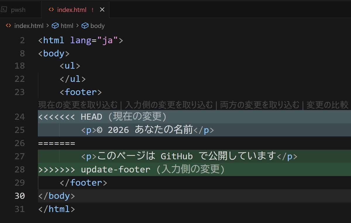 コンフリクトしたindex.html